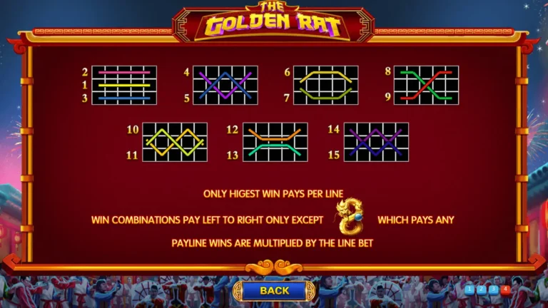 MEGA888 The Golden Rat Payline Paytable