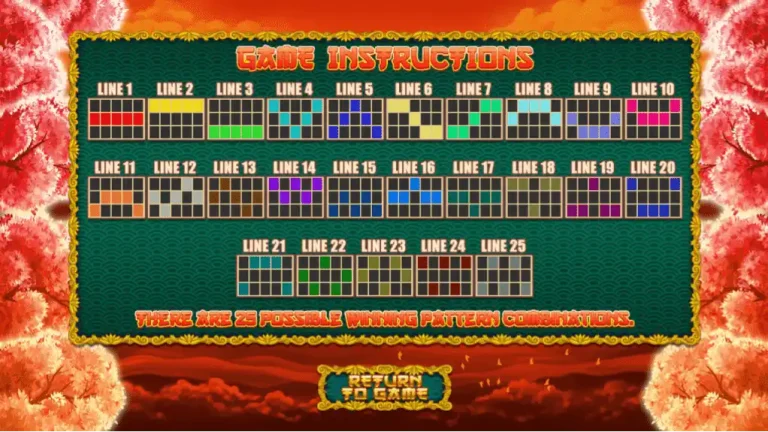 Floating Dragon Slot Paytable