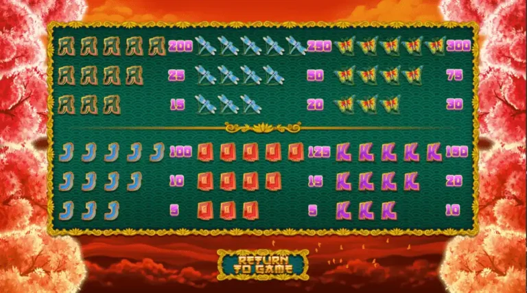 Floating Dragon MEGA888 Rules Part 1